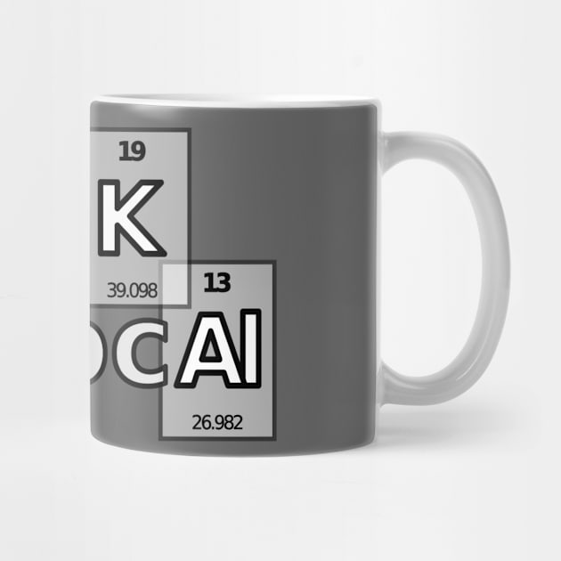 Drink Local Periodic Table by PerzellBrewing